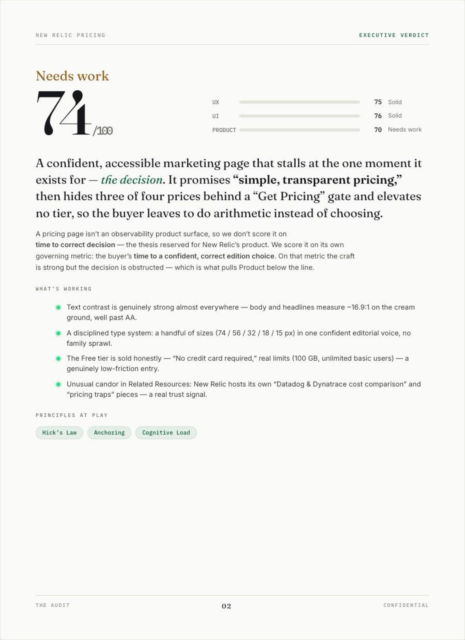 Executive verdict: 74 out of 100, Needs work — UX 75, UI 76, Product 70 — with what's working and the principles at play