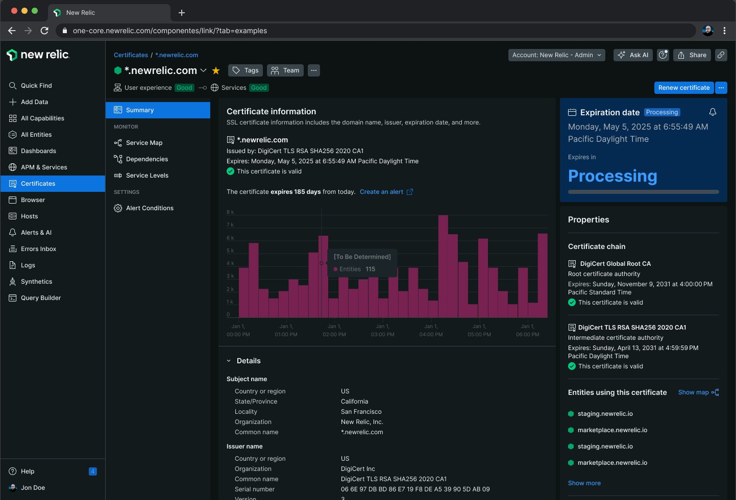 A certificate's own page: issuer and validity, a bar chart of entities over time with a hover tooltip, a Processing expiration card, the certificate chain and the entities using it