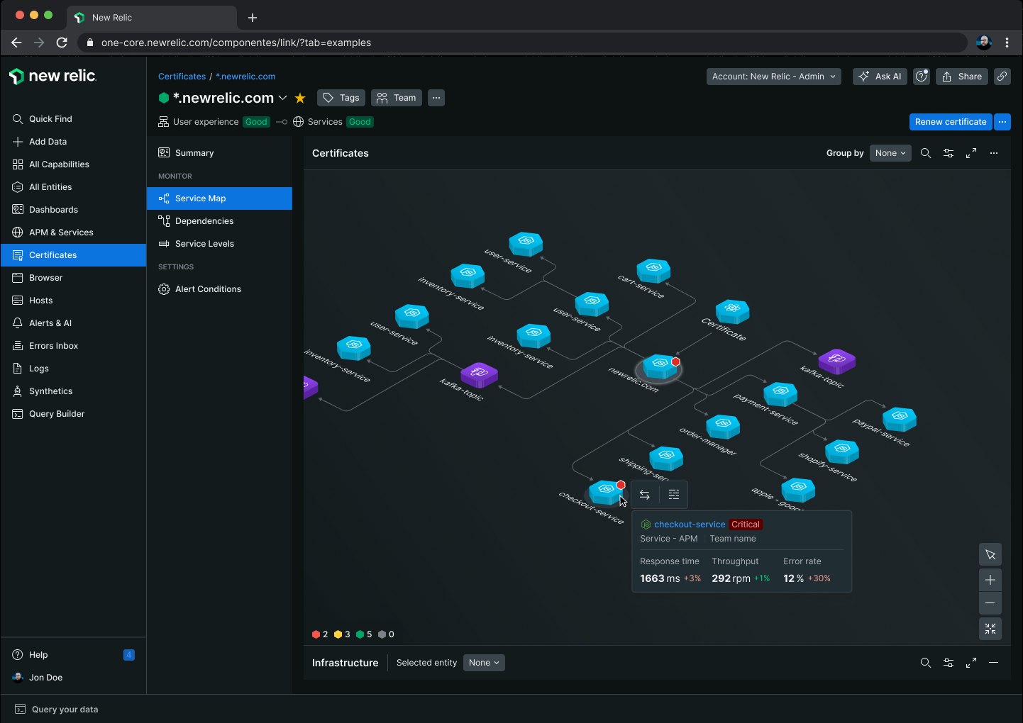 Certificate map: the services that depend on one certificate drawn as a network, with a tooltip open on a critical checkout-service