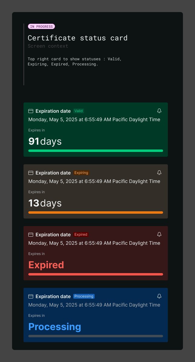 Certificate status card in four states: valid with 91 days left in green, expiring in 13 days in amber, expired in red, and processing in blue