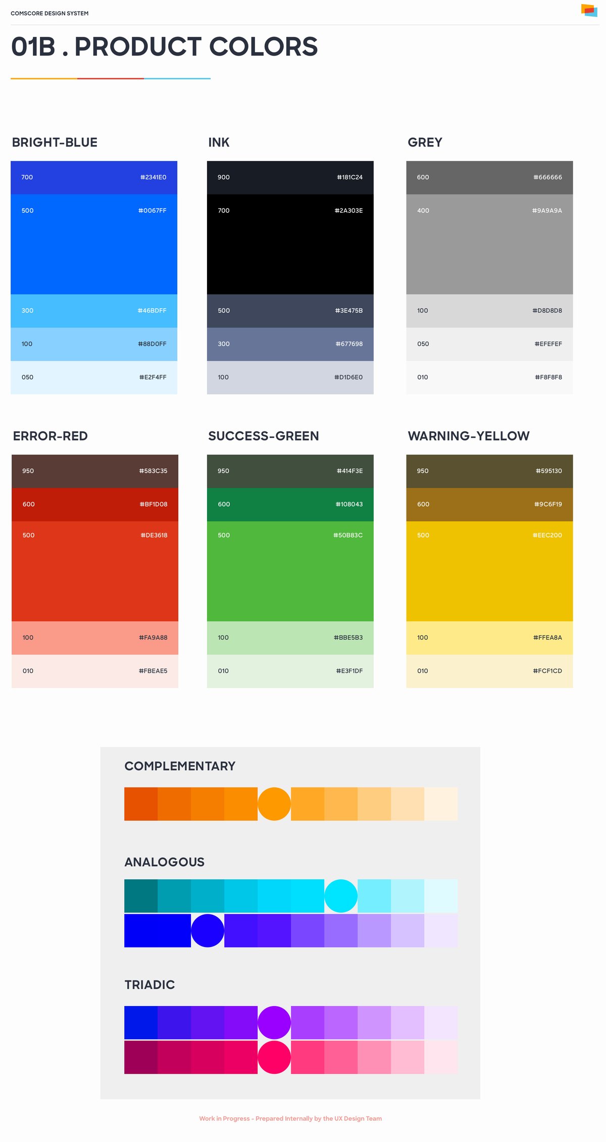 Comscore design system product colours: bright blue, ink, grey, error red, success green and warning yellow ramps, with complementary, analogous and triadic studies