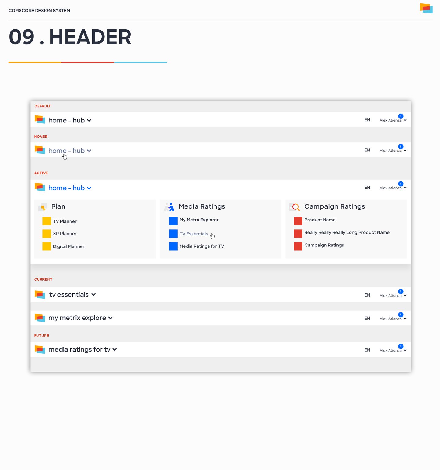 Comscore global header in its states: default, hover and active, a product switcher open on Plan, Media Ratings and Campaign Ratings, then the same header for three products