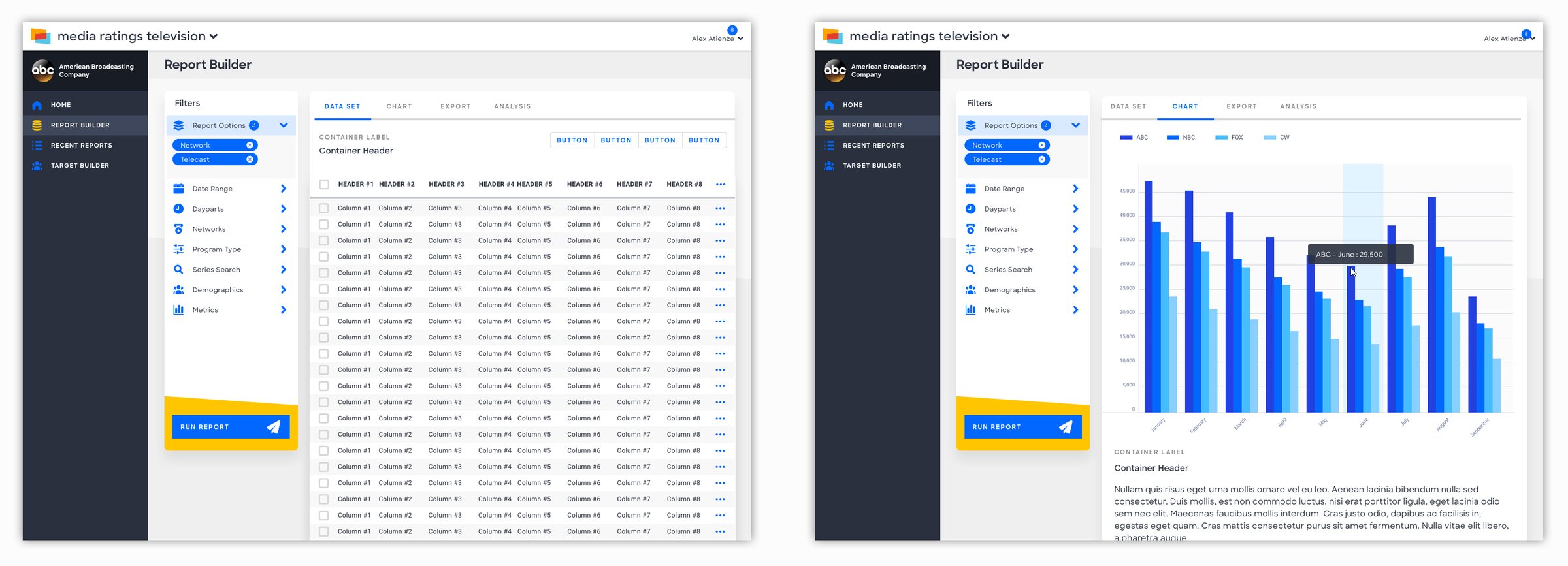 Media Ratings Television built from the system: a Report Builder with filters and a data table, and the same report switched to a grouped bar chart with a hover tooltip