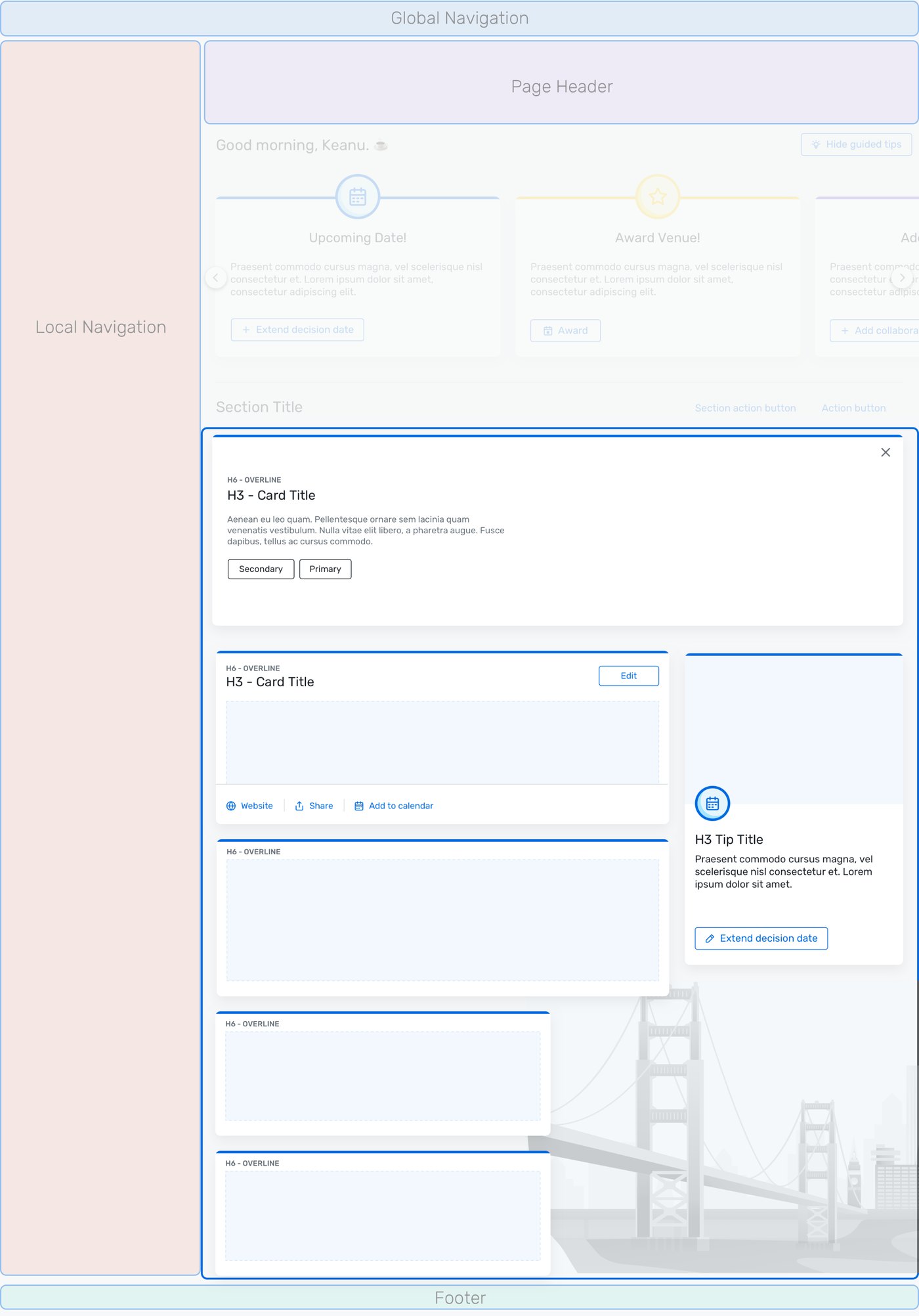 The same template broken into its regions: global navigation, page header, local navigation, cards and footer