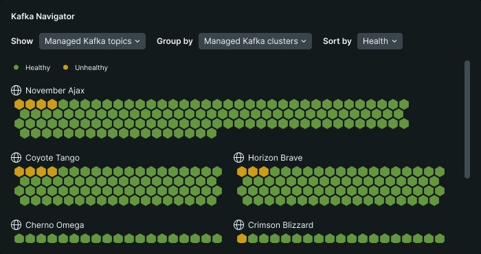 The Kafka Navigator card up close: hexagons grouped by cluster, amber for unhealthy topics among the green
